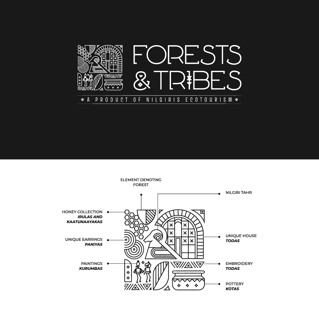 Nilgiris ECOTourism Forests & Tribes